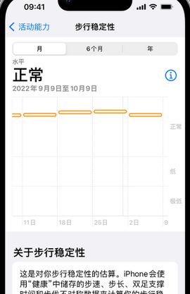 绩溪iPhone手机维修如何在iPhone开启'步行稳定性通知'