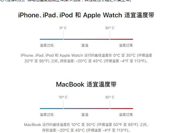 绩溪苹果13维修分享iPhone 13耗电越来越快怎么办 